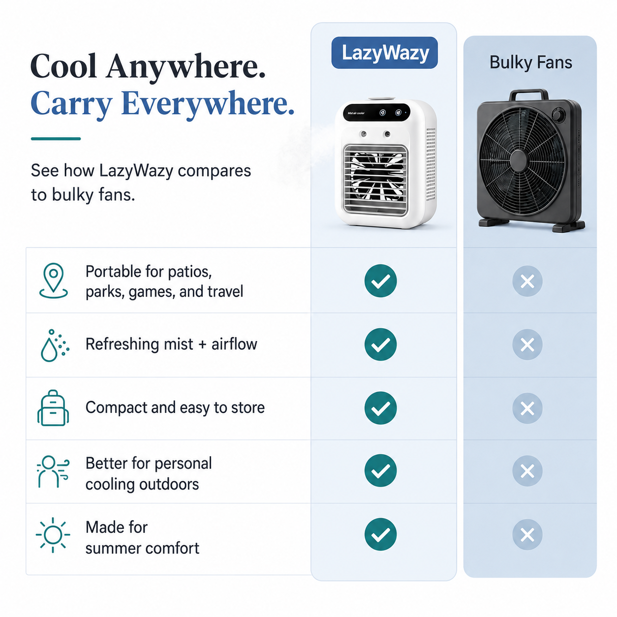 LazyWazy Heat Relief Cooling Fan