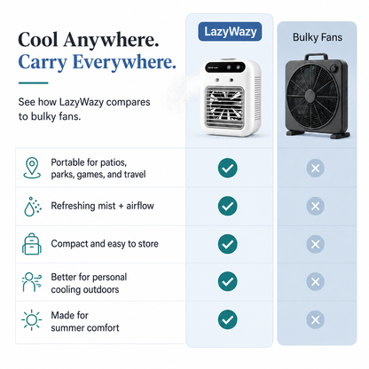 LazyWazy Heat Relief Cooling Fan